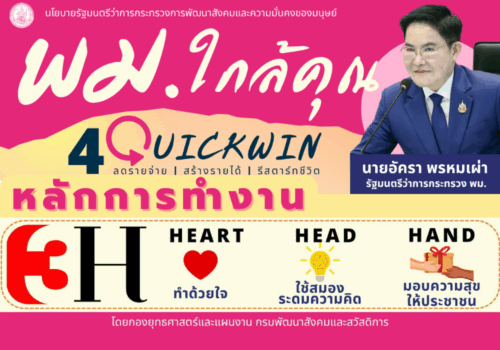 #รมว.พม. มอบนโยบายรัฐมนตรีว่าการกระทรวงการพัฒนาสังคมและความมั่นคงของมนุษย์ ประจำปีงบประมาณ พ.ศ. 2569